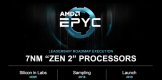 AMD Zen 2 архитектурата: 64 Zen 2 ядра