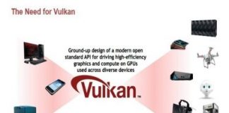 Vulkan версия 1.0 и Vulkan SDK с официален анонс за Linux и Windows