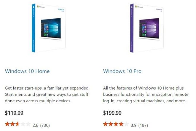 Windows 10 вече не е безплатен. Цените започват от $119