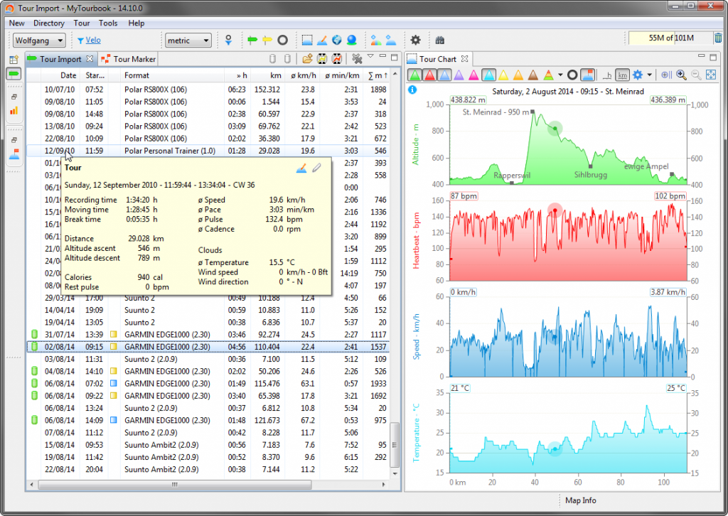 MyTourbook 16.1.0 download