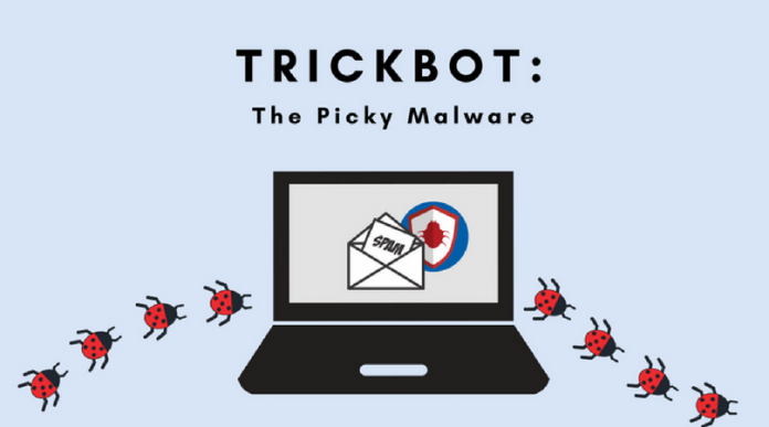 TrickBot удари 250 милиона Gmail акаунта