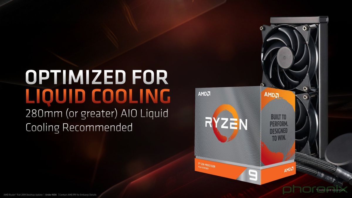 AMD Ryzen 9 3950X liquid cooling