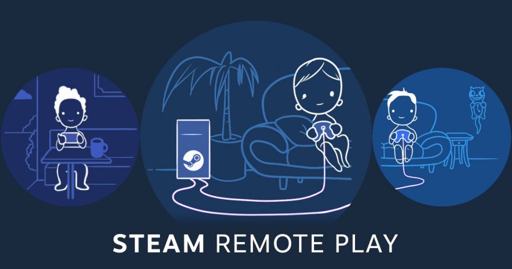 Valve пуснаха услугата Steam Remote Play Together