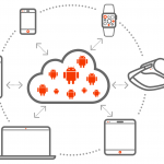 Canonical навлизат при облачния Android гейминг с Anbox Cloud